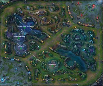 League of Legends Minimap and Jungle Path